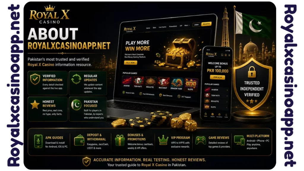 About Royal X Casino information hub showcasing verified APK guides, honest reviews, secure downloads, and trusted gaming resources for Pakistani players
