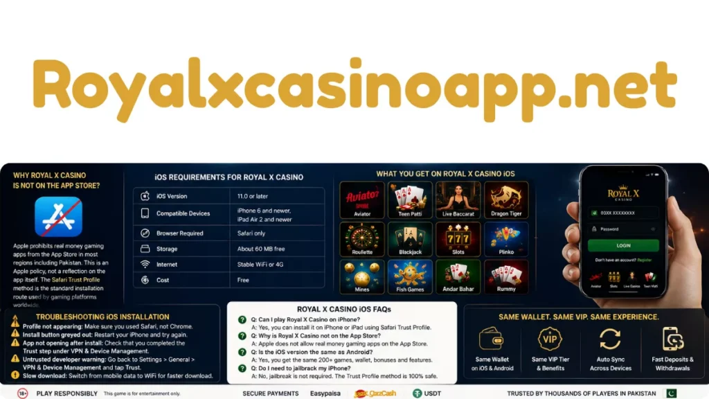 Install Royal X Casino on iPhone and iPad using the Safari Trust Profile with step by step setup, secure login, automatic account sync, and full game access