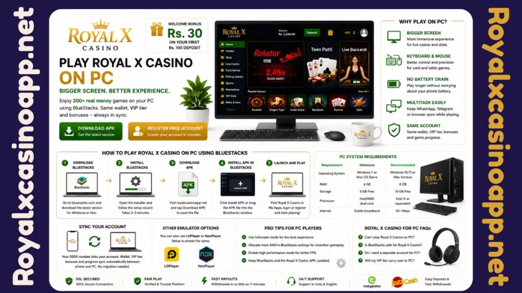 Play Royal X Casino on PC using BlueStacks with a larger screen, keyboard and mouse controls, automatic account sync, and support for Windows and Mac