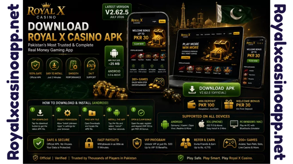 Royal X Casino APK download guide showing the latest V2.62.5 installation process, Android compatibility, secure download, and welcome bonus information