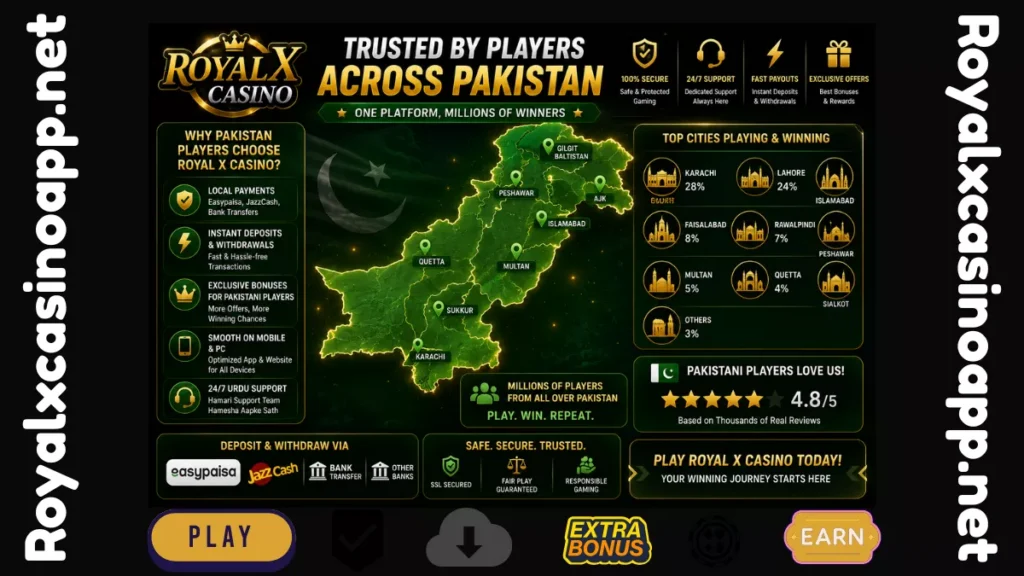 Royal X Casino Pakistan user map highlighting popular gaming regions, local payment methods, and trusted entertainment across the country