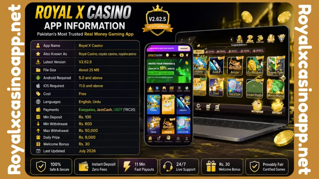 Royal X Casino app running on Android smartphone and desktop PC showcasing the modern gaming interface and premium casino experienceInfographic