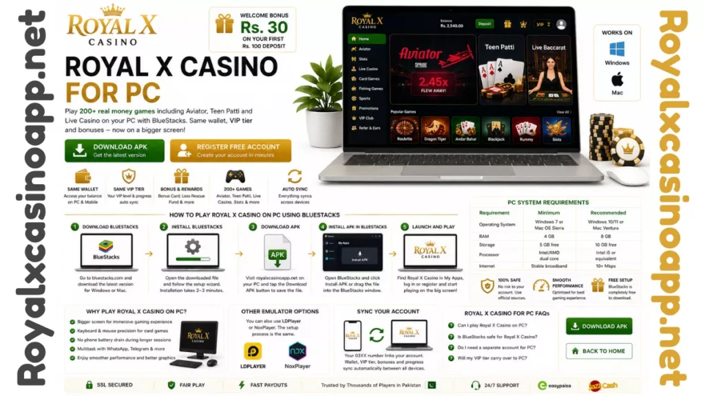 Royal X Casino for PC guide showing how to install the APK with BlueStacks on Windows and Mac while syncing your wallet, VIP progress, and 200 plus games