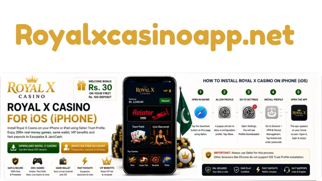Royal X Casino for iPhone installation guide showing the Safari Trust Profile setup, iOS requirements, secure download, and access to 200 plus real money games