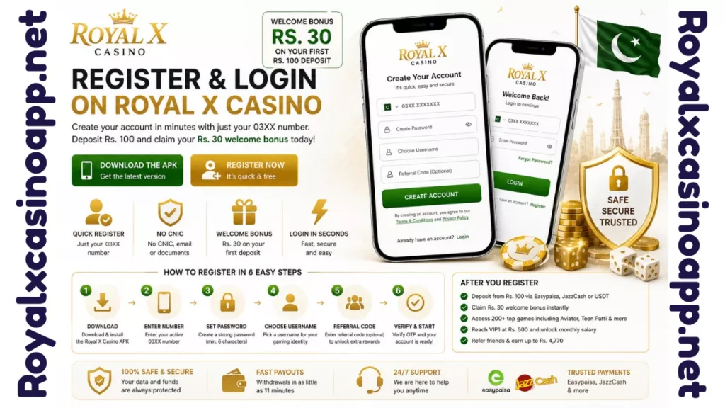 Royal X Casino registration and login guide showing account creation, 03XX mobile registration, welcome bonus, and secure sign in for Pakistani players