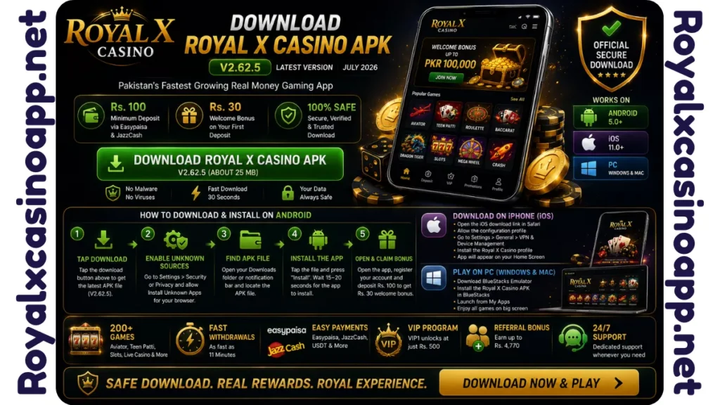 Step-by-step Royal X Casino APK installation tutorial for Android, iPhone, and PC with download instructions, supported devices, and secure setup
