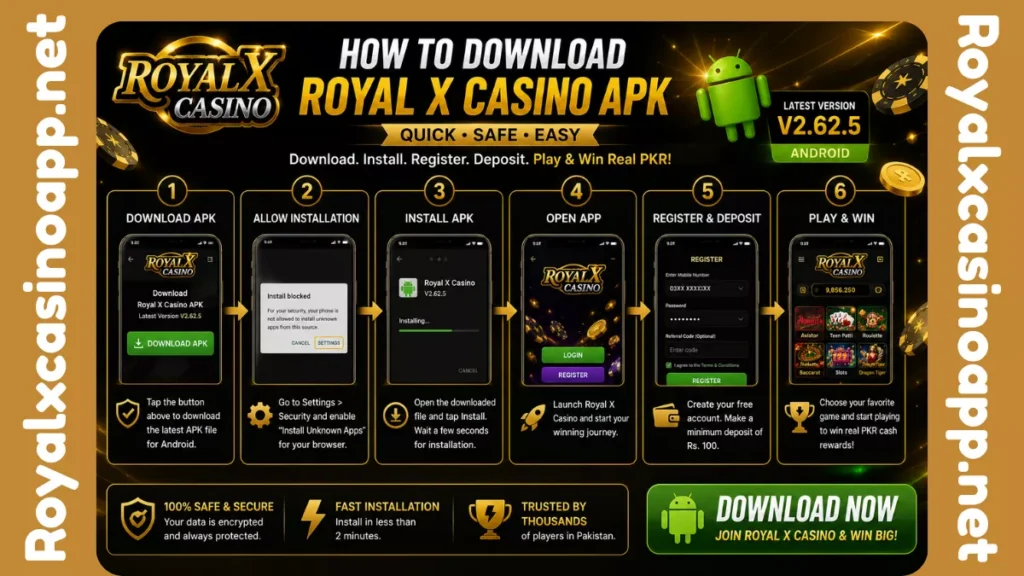 Step-by-step guide to download and install the Royal X Casino APK on Android devices safely and quickly